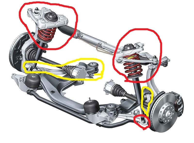 Audi A6 front suspension noise