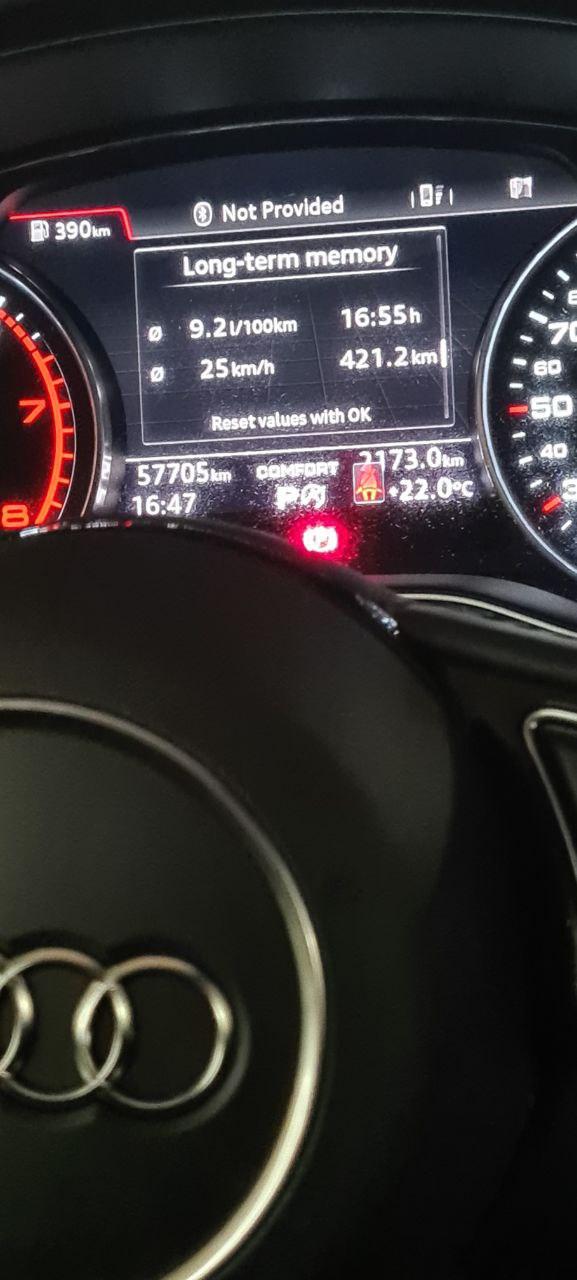 Excessive fuel consumption Audi A4 1.4 TFSI (with photos)