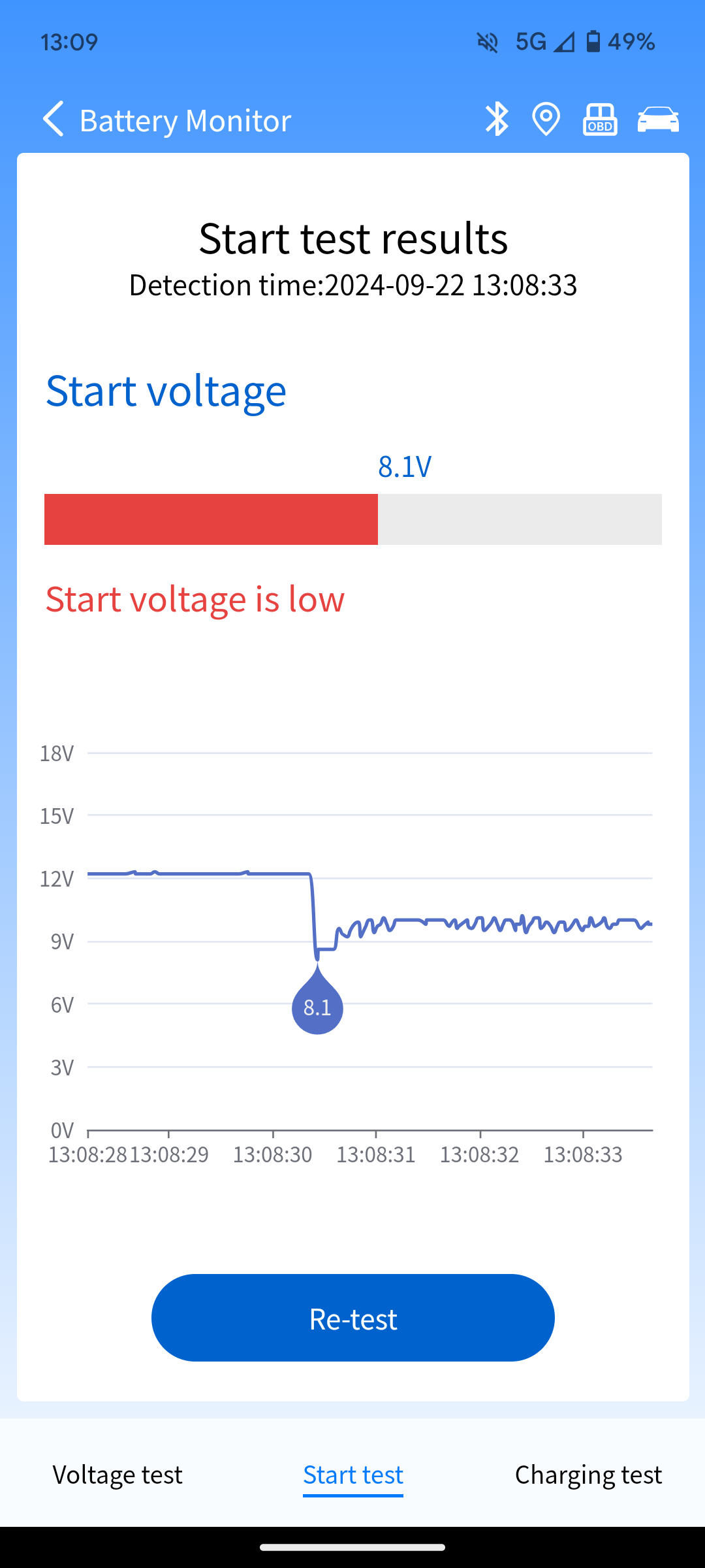 Voltage drops below 9V when trying to start