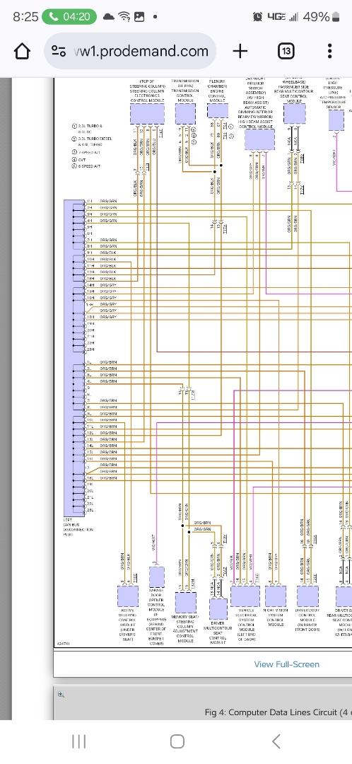 Brake system fault